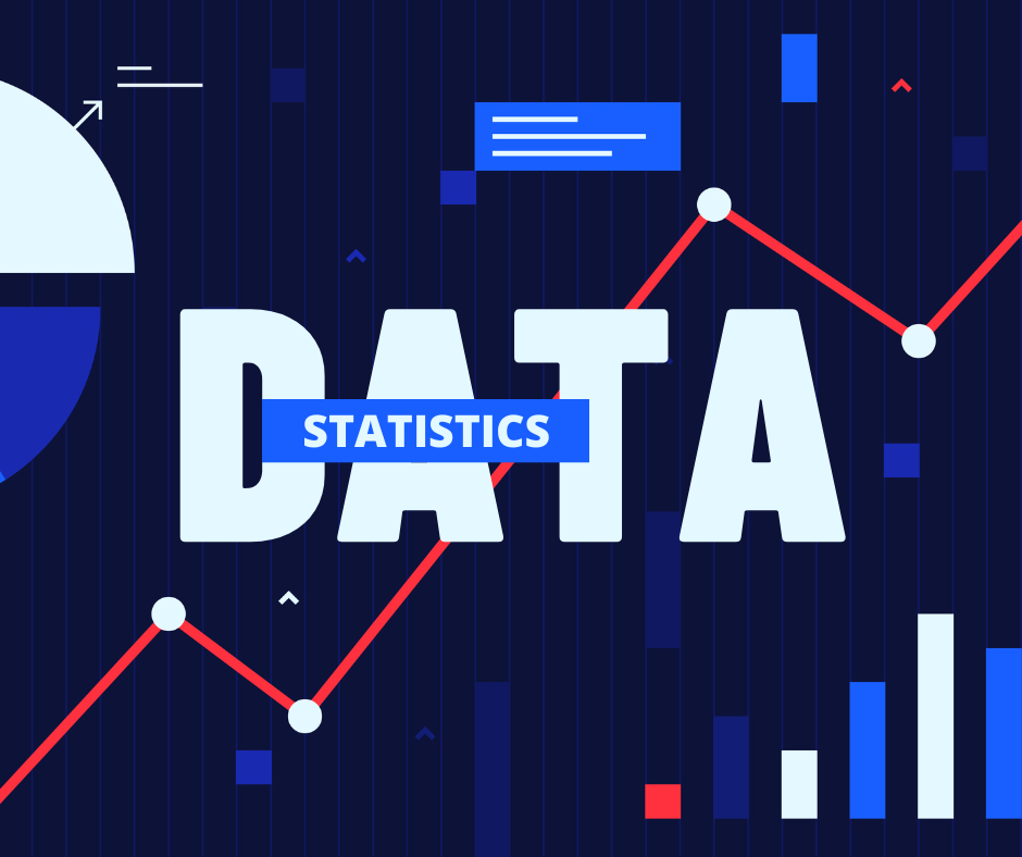 2024 Genap | Statistika Sosial